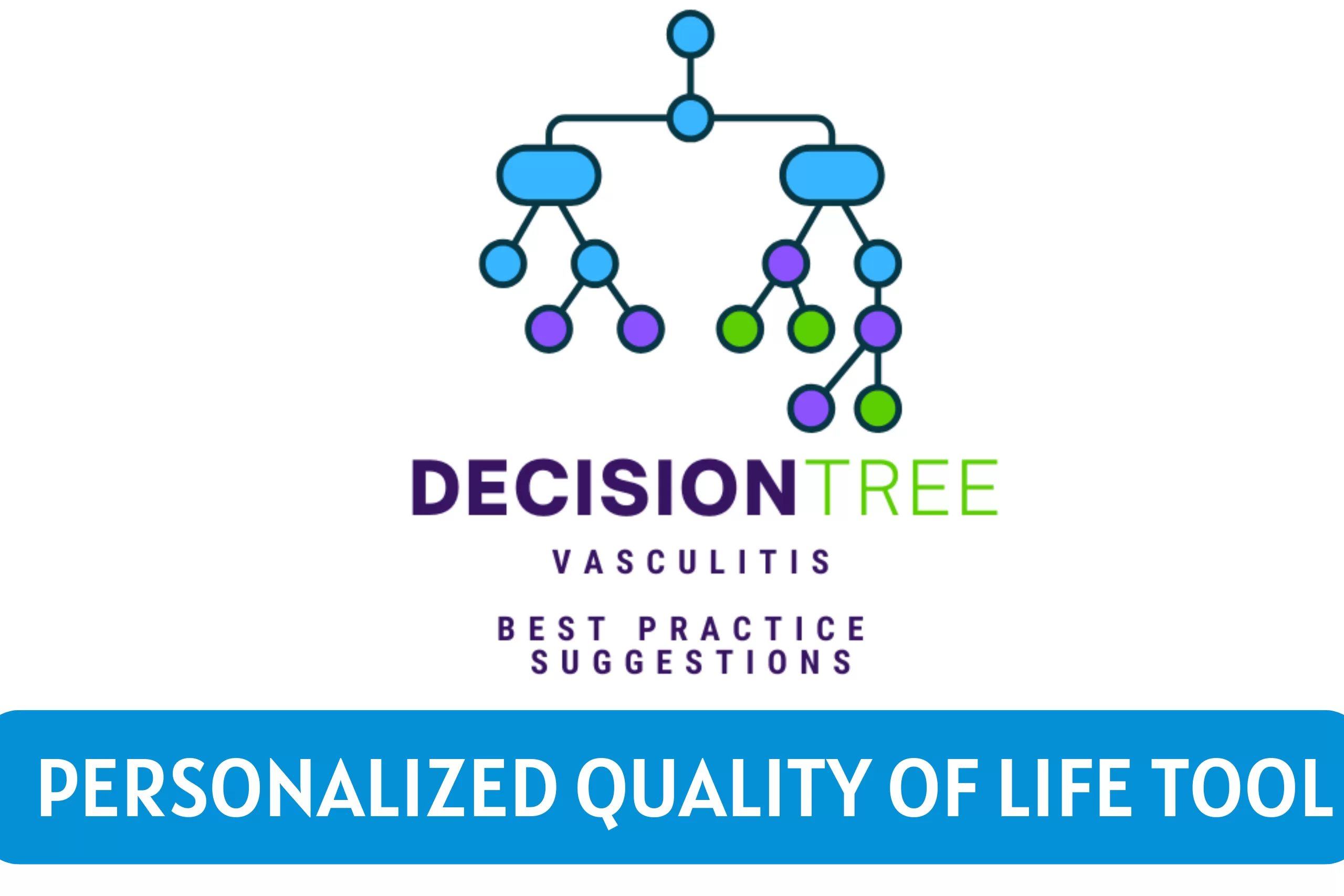 Personalized Quality Of Life Tool To Download